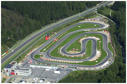 karting francorchamps